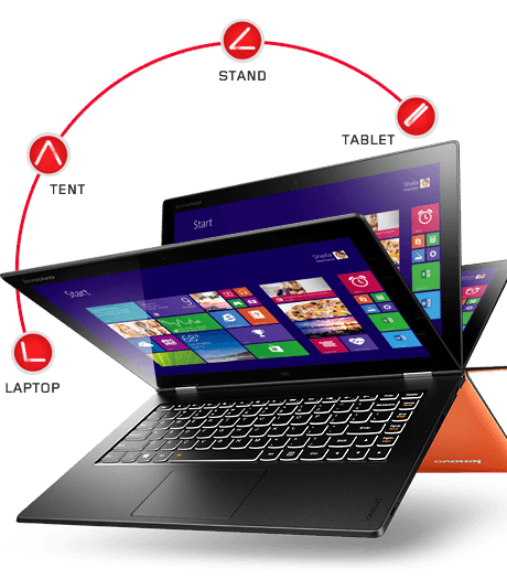 Lenovo Yoga