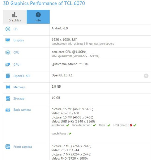 Alcatel Idol 4 Pro spotted on GFXBench_Image 2_Naija Tech Guide