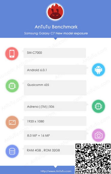 Samsung-Galaxy-C7-antutu-naijatechguide