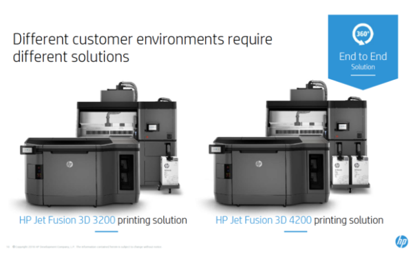 HP Jet Fusion 3D Printers revolutionizing 3D Printing Technology_Image 4_Naija Tech Guide
