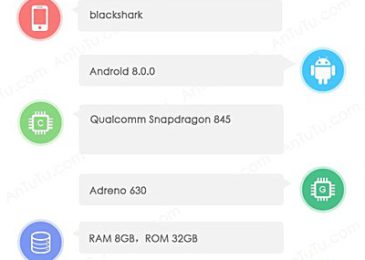 Possible Xiaomi phone, ‘Blackshark,’ features on AnTuTu with 8GB of RAM, Snapdragon 845 and more