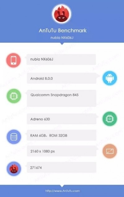 ZTE Nubia Z18 shows up on AnTuTu, promises to be a killer flagship
