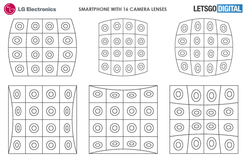 LG Phone with 16 cameras