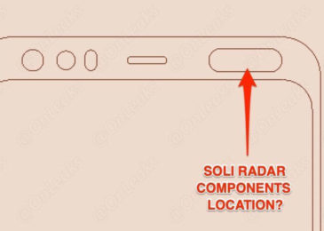 Google Pixel 4 is coming with an unknown sensor, and it excites us