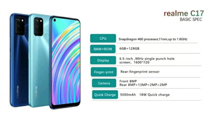 Realme Announces the Launch of the Realme C17.