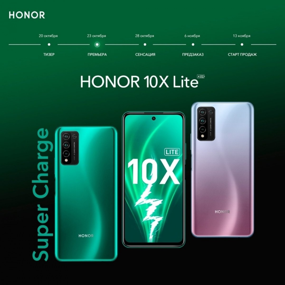 Honor X10 Lite with a 6.67-inch display and 48MP Quad-Camera Setup Launches in Saudi Arabia