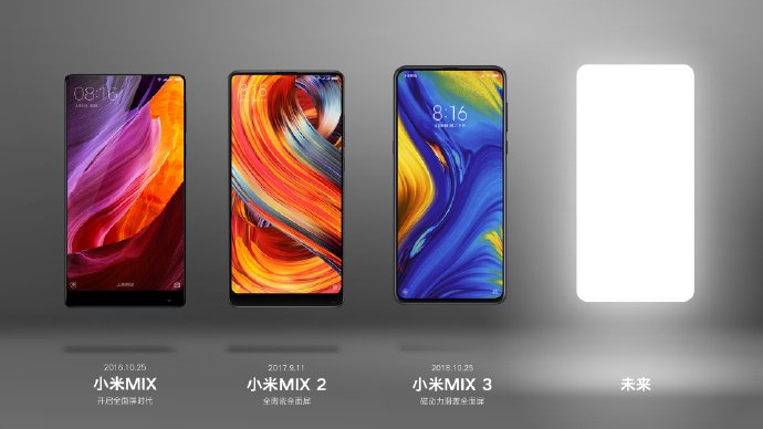 Reports Xiaomi Mi Mix 4 to cost more than 11 Ultra, feature single option