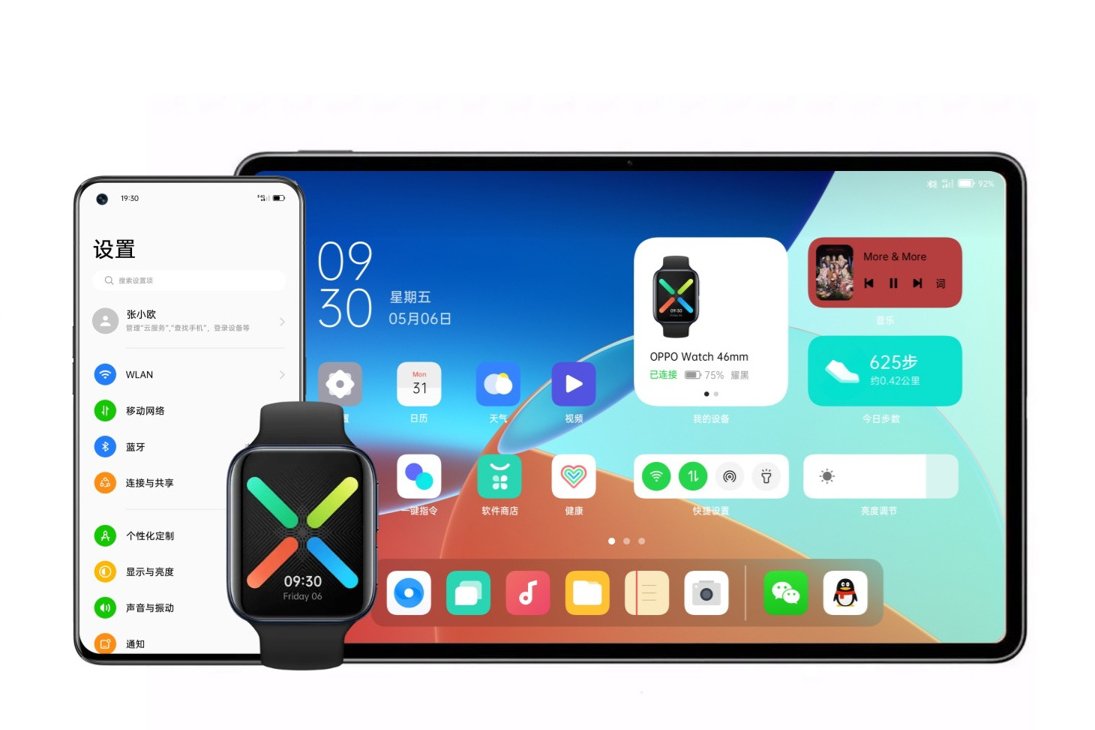 Oppo releases roadmap for devices to get the Android 12 update