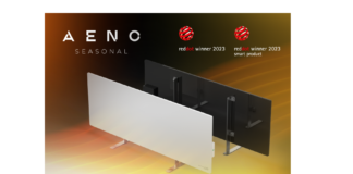 Aeno Eco Smart Heater