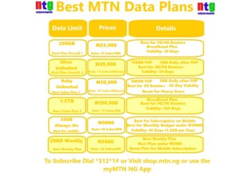 Best MTN Data Plans