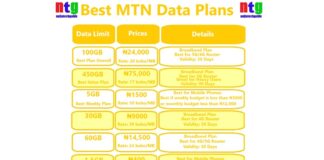 Best MTN Data Plans