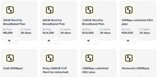 MTN Broadband and Unlimited Data Plan are the most cost-effective MTN Data Plans