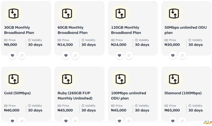 mtn-broadband-and-unlimited-data-plans MTN Broadband and Unlimited Data Plan are the most cost-effective MTN Data Plans
