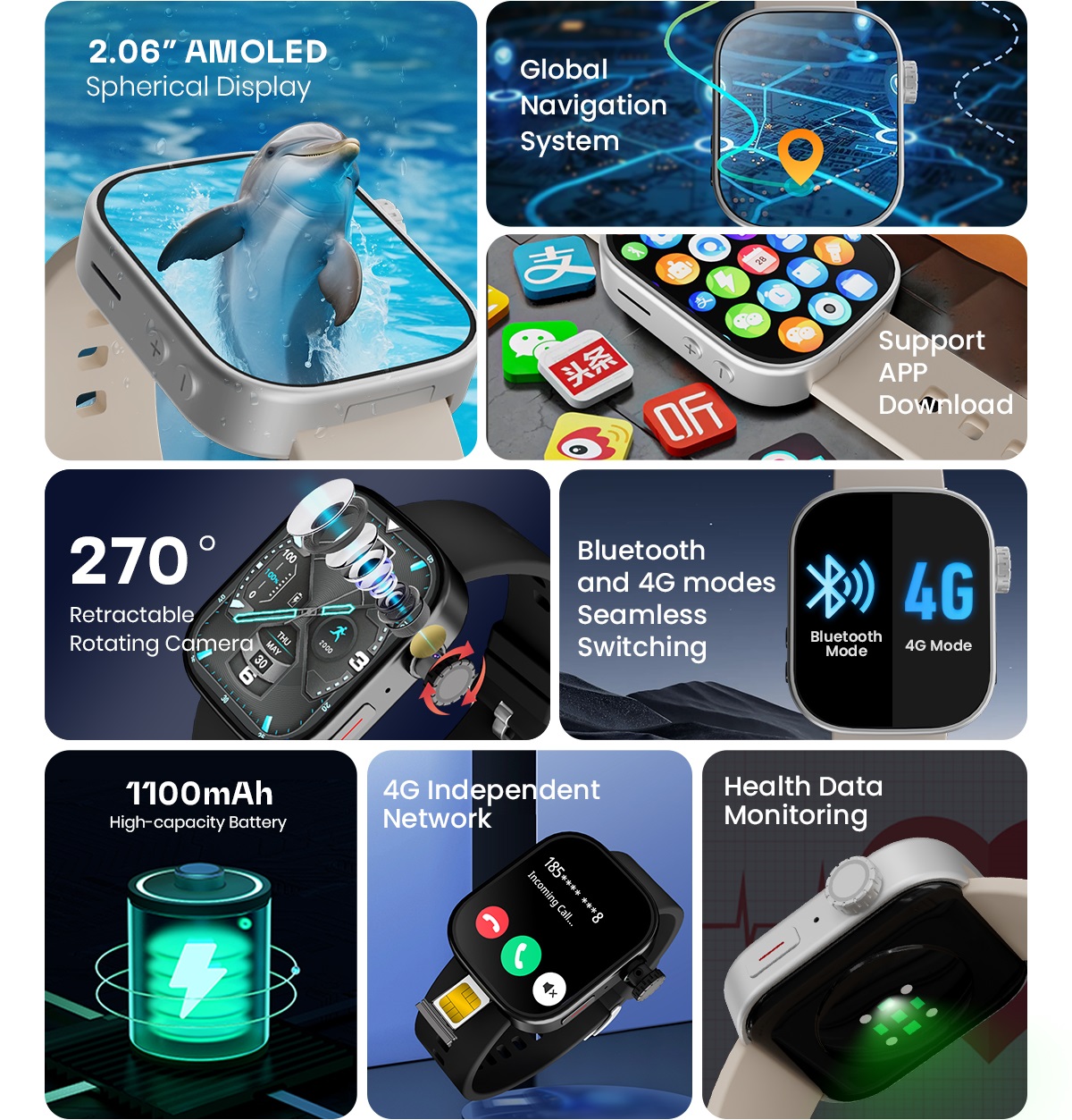 Rollme MS10: The Ultimate 4G Android Smartwatch for Seamless Connectivity 1 Rollme MS10 Specs