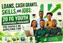 FG Youth Empowerment Programmes in Nigeria
