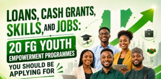 FG Youth Empowerment Programmes in Nigeria