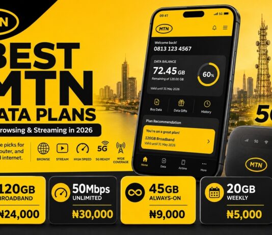 Best MTN Data Plans of 2026