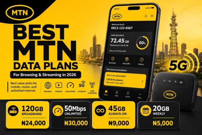 Best MTN Data Plans of 2026
